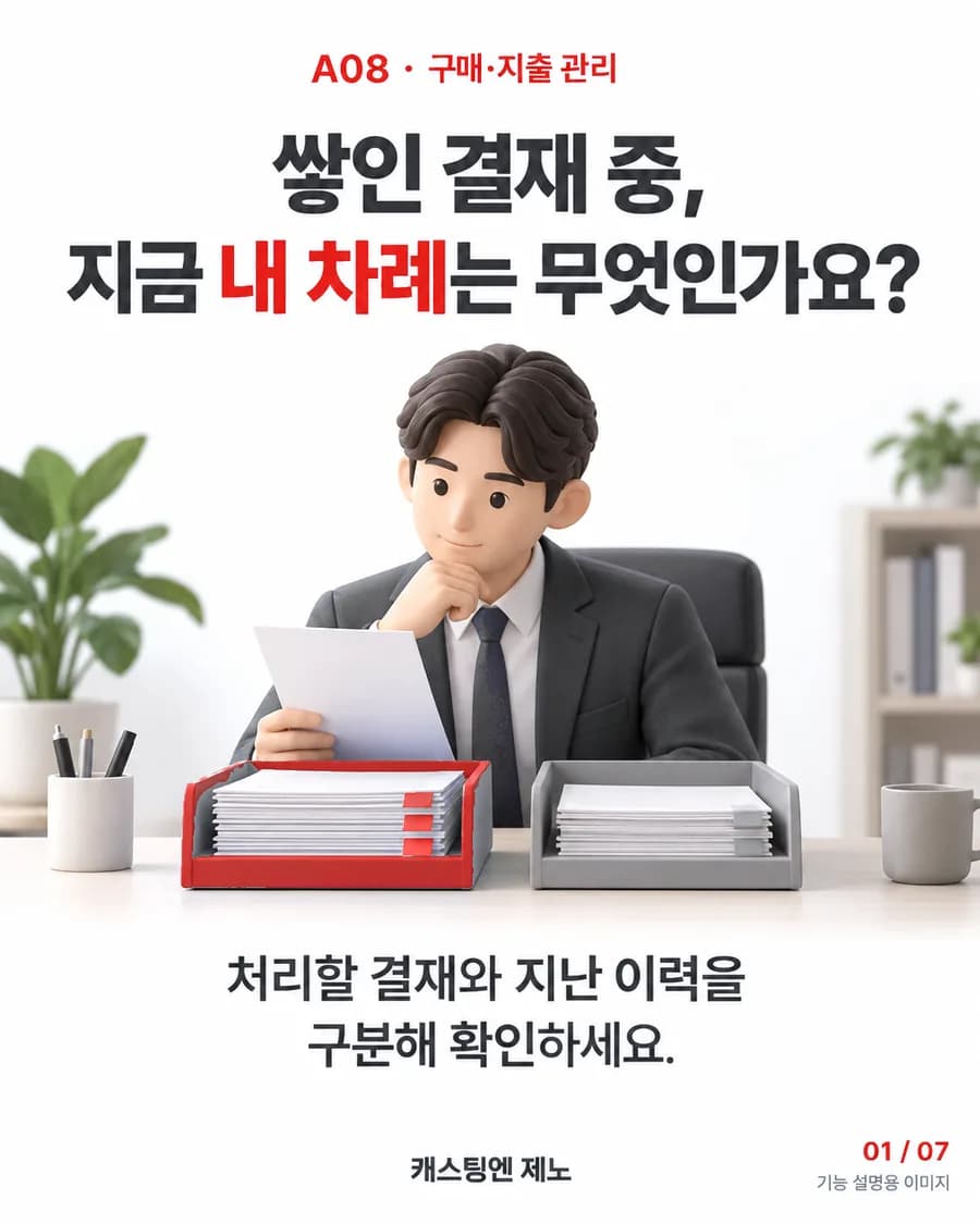 쌓인 결재 중, 지금 내 차례는 무엇인가요? 처리할 결재와 지난 이력을 구분해 확인하세요.