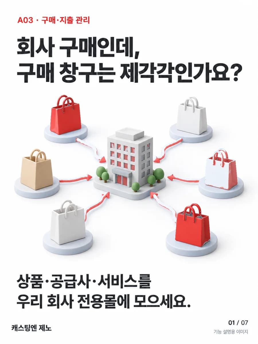 회사 구매인데, 구매 창구는 제각각인가요? 상품·공급사·서비스를 우리 회사 전용몰에 모으세요.