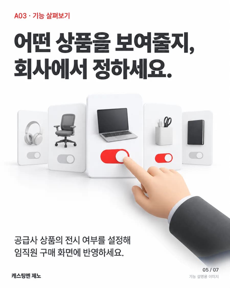 어떤 상품을 보여줄지, 회사에서 정하세요. 공급사 상품의 전시 여부를 설정해 임직원 구매 화면에 반영하세요.