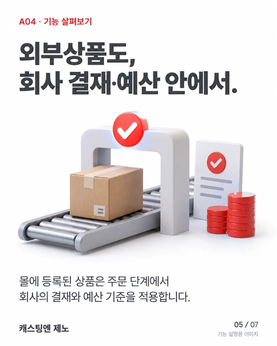 외부상품도, 회사 결재·예산 안에서. 몰에 등록된 상품은 주문 단계에서 회사의 결재와 예산 기준을 적용합니다.