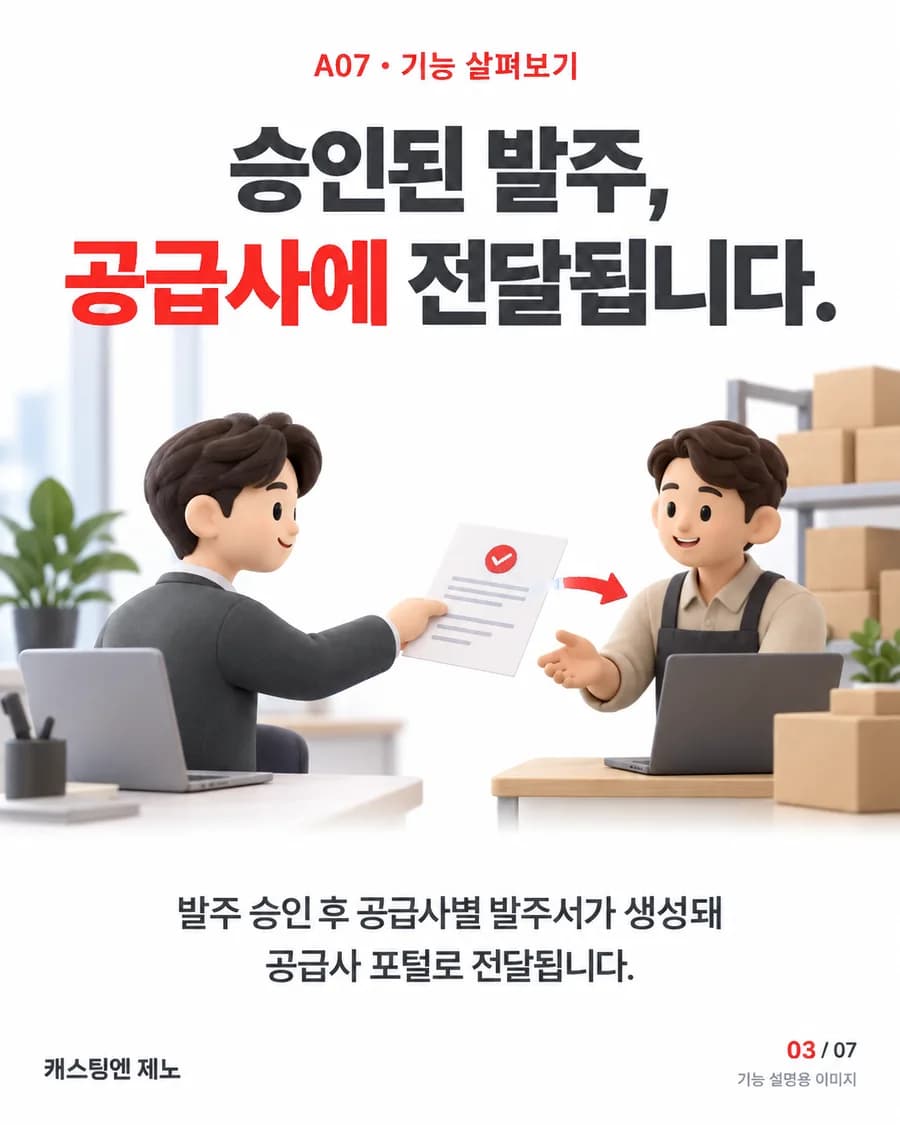 승인된 발주, 공급사에 전달됩니다. 발주 승인 후 공급사별 발주서가 생성돼 공급사 포털로 전달됩니다.