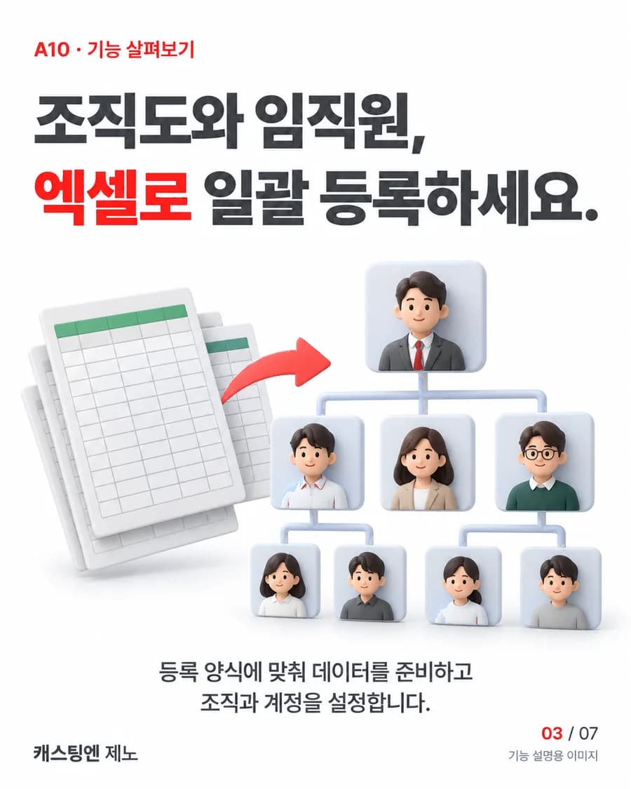 조직도와 임직원, 엑셀로 일괄 등록하세요. 등록 양식에 맞춰 데이터를 준비하고 조직과 계정을 설정합니다.