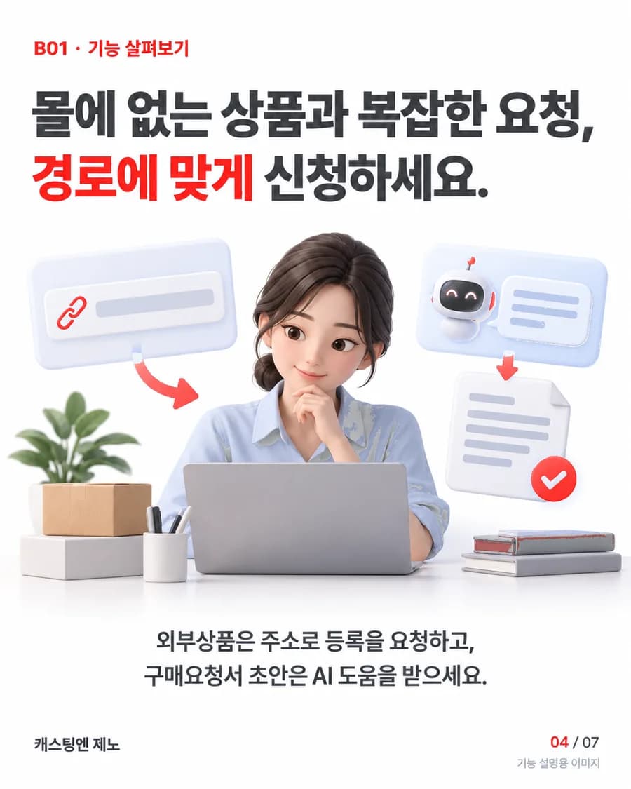 몰에 없는 상품과 복잡한 요청, 경로에 맞게 신청하세요. 외부상품은 주소로 등록을 요청하고, 구매요청서 초안은 AI 도움을 받으세요.