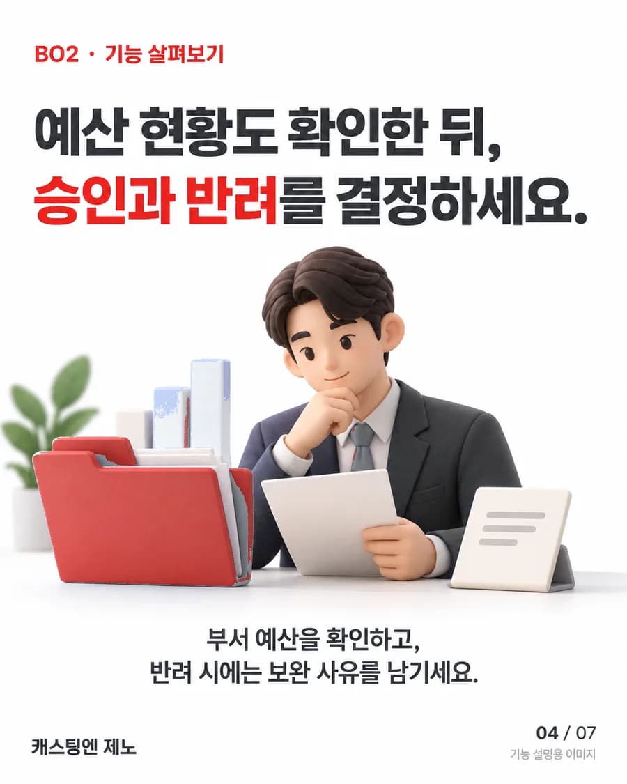 예산 현황도 확인한 뒤, 승인과 반려를 결정하세요. 부서 예산을 확인하고, 반려 시에는 보완 사유를 남기세요.