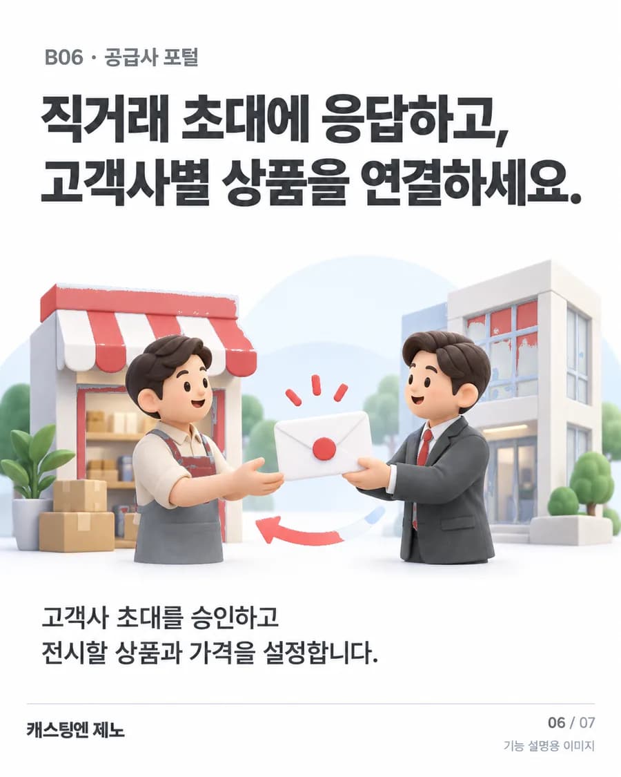 직거래 초대에 응답하고, 고객사별 상품을 연결하세요. 고객사 초대를 승인하고 전시할 상품과 가격을 설정합니다.