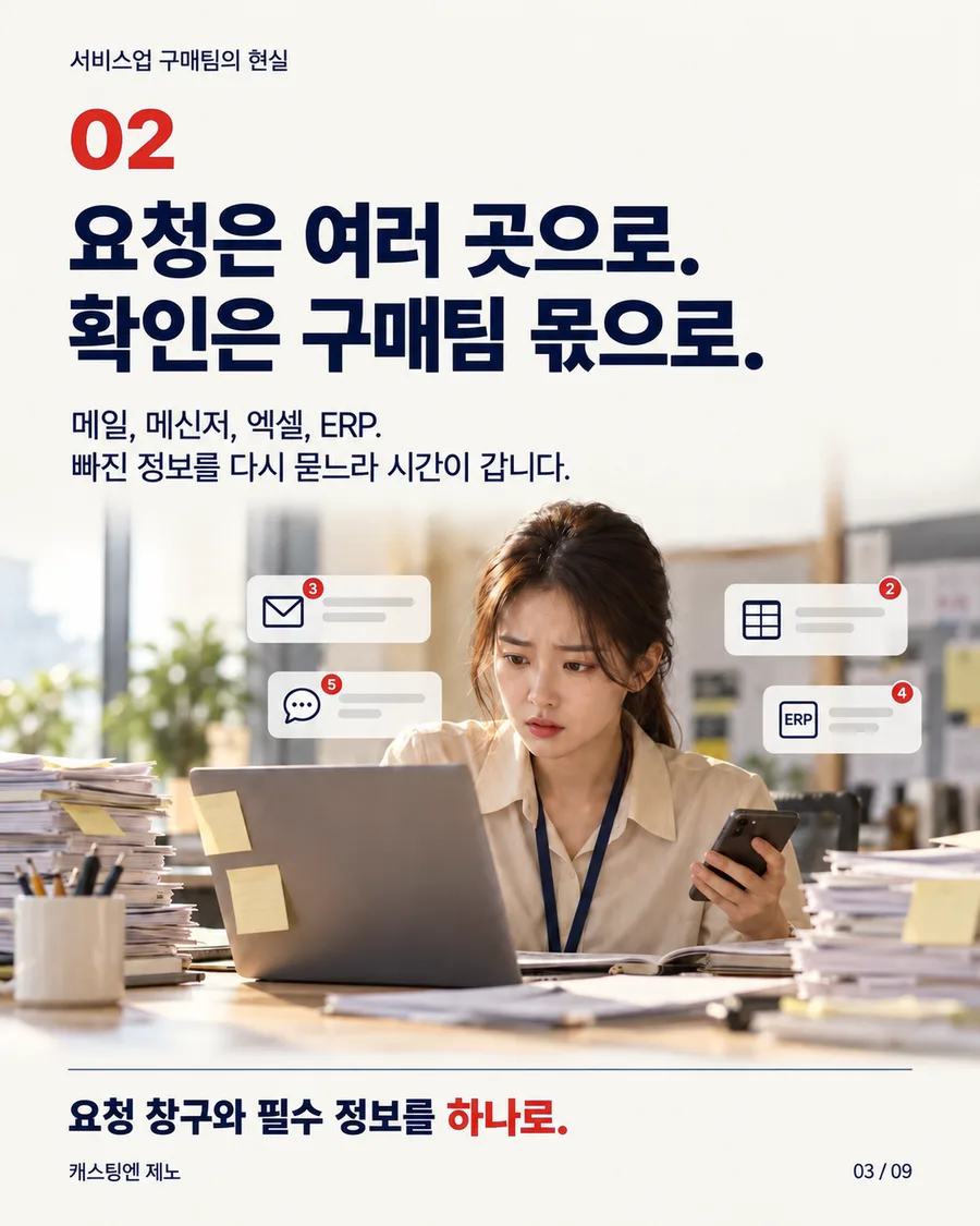 카드 3. 02 요청은 여러 곳으로. 확인은 구매팀 몫으로. 메일, 메신저, 엑셀, ERP. 빠진 정보를 다시 묻느라 시간이 갑니다. 요청 창구와 필수 정보를 하나로.